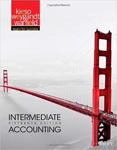 Intermediate Accounting 2014 FASB Update