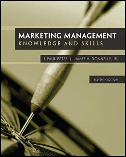 Marketing Management Knowledge and Skills