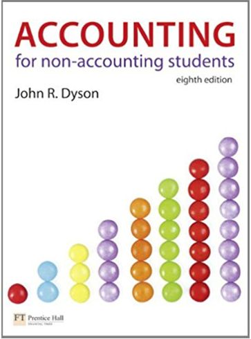 Accounting for Non-Accounting Students