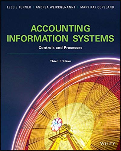accounting information systems controls and processes 3rd edition leslie turner, andrea weickgenannt, mary
