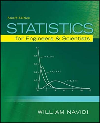 Statistics For Engineers And Scientists