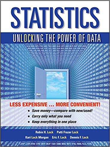Statistics Unlocking The Power Of Data