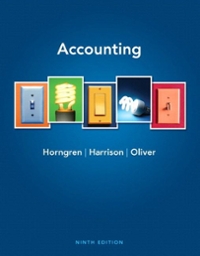 accounting 9th edition charles t horngren, walter t harrison 132959674, 978-0132569057