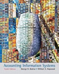 accounting information systems 10th edition george h bodnar, william s hopwood 013609712x, 978-0136097129