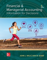financial & managerial accounting 16th edition jan williams 78111048, 978-0078111044
