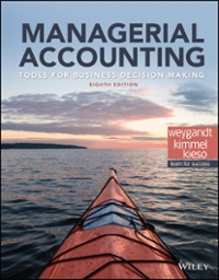 Managerial Accounting Tools For Business Decision Making