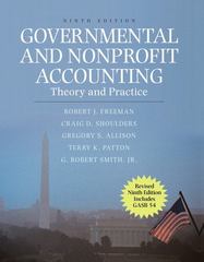 Governmental And Nonprofit Accounting Theory And Practice