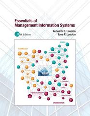 Essentials Of Management Information Systems
