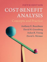 cost-benefit analysis concepts and practice 5th edition anthony e boardman, david h greenberg 0471197602,