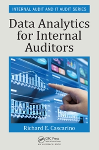 data analytics for internal auditors 1st edition richard e cascarino 1498737153, 9781498737159