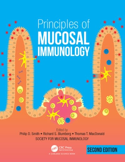 Principles Of Mucosal Immunology