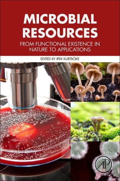 microbial resources from functional existence in nature to applications 1st edition ipek kurtboke 012805140x,
