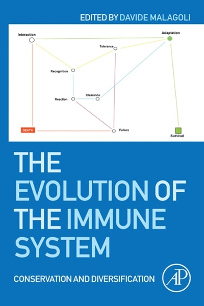 the evolution of the immune system conservation and diversification 1st edition davide malagoli 012802013x,