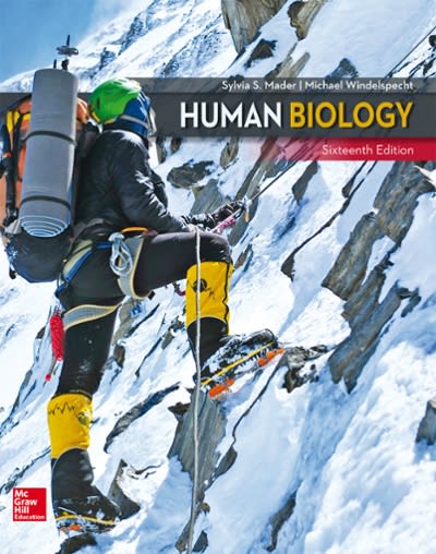 human biology 16th edition sylvia mader 1260482790, 9781260482799