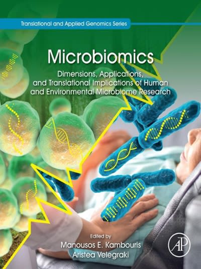microbiomics dimensions applications and translational implications of human and environmental microbiome