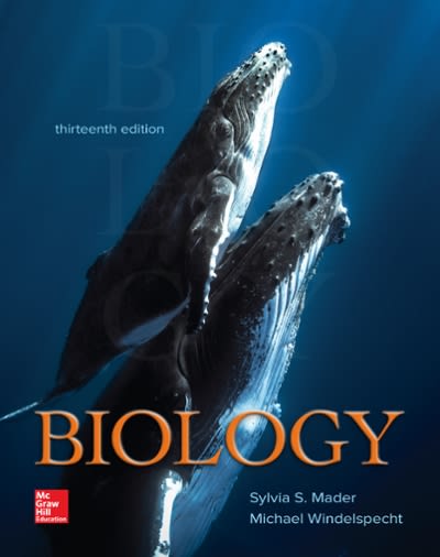 biology 13th edition sylvia mader 1260179923, 9781260179927