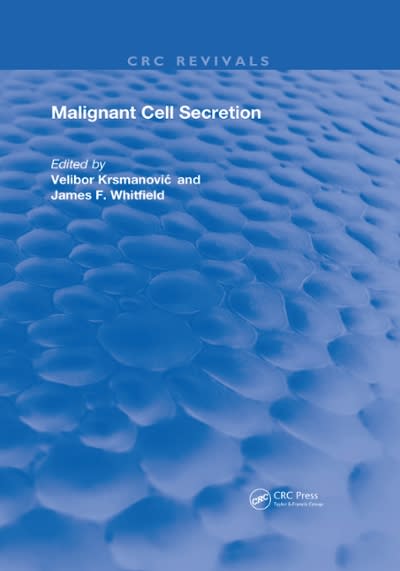 malignant cell secretion 1st edition velibor krsmanovic, james f whitfield 1000012956, 9781000012958