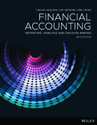financial accounting reporting, analysis and decision making 6th edition shirley carlon 0730363279,