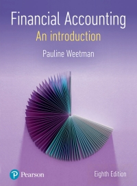 financial accounting 8th edition pauline weetman 129224447x, 9781292244471