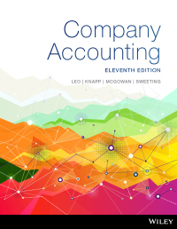 company accounting 11th edition ken leo, jeffrey knapp, susan mcgowan, john sweeting 0730344770, 9780730344773