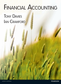 financial accounting 1st edition tony davies, ian crawford 0273723073, 9780273723073