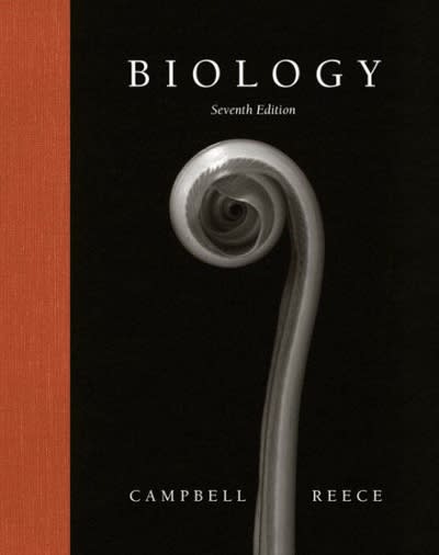 biology 7th edition neil a campbell, jane b reece, lisa a urry, robin heyden, manuel molles 080537146x,