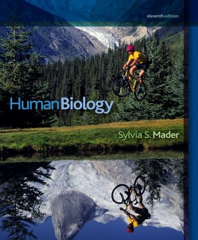 human biology 11th edition susannah nelson longenbaker, sylvia s mader, linda d smith staton 0077280113,