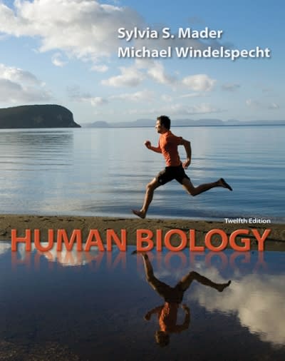 human biology 12th edition sylvia s mader, michael windelspecht 0073525464, 9780073525464
