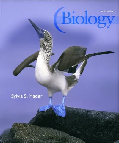 biology 10th edition sylvia s mader, andrew baldwin, michael thompson 0077274334, 9780077274337