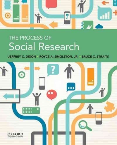 the process of social research 1st edition jeffrey c dixon, royce a singleton, bruce c straits 019029910x,