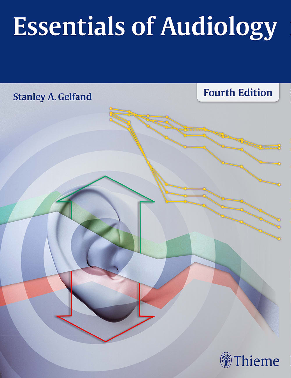 essentials of audiology 4th edition stanley a gelfand 1604068612, 9781604068610