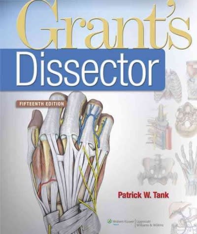 grants dissector 15th edition patrick w tank 1451181310, 9781451181319