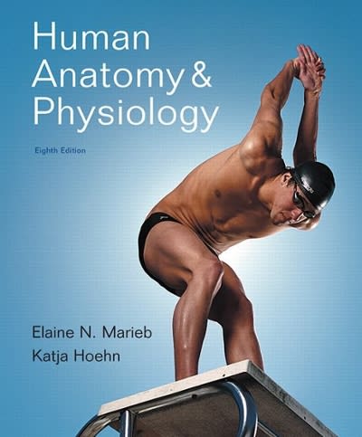 human anatomy and physiology 8th edition elaine nicpon marieb, katja hoehn 0321543122, 9780321543127