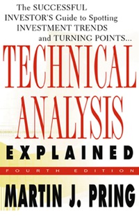 technical analysis explained the successful investors guide to spotting investment trends and turning points