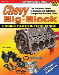 chevy big block engine parts interchange the ultimate guide to sourcing and selecting compatible factory
