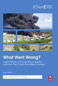 what went wrong case histories of process plant disasters and how they could have been avoided 6th edition
