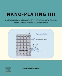 nano plating ii ametallurgical appriciach id electrochemical theory and its applications to technology 1st