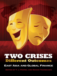 Two Crises Different Outcomes East Asia And Global Finance
