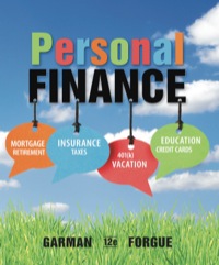 personal finance 12th edition e. thomas garman, raymond forgue 1305535294,1305176405