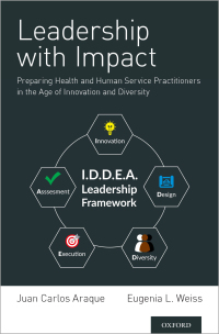 leadership with impact preparing health and human service practitioners in the age of innovation and