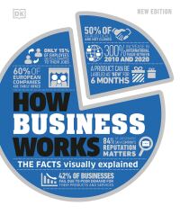 how business works 1st edition ; 074404216x, 0744064007, 9780744042160, 9780744064001