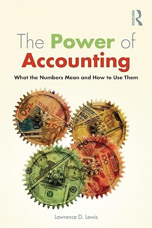 The Power Of Accounting What The Numbers Mean And How To Use Them