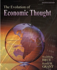 the evolution of economic thought 8th edition stanley brue, r. g. grant 1111823685, 1285401751,