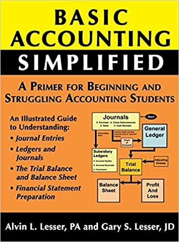 basic accounting simplified a primer for beginning and struggling accounting students 1st edition gary