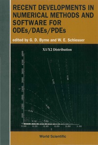 recent developments in numerical methods and software for odes daes pdes 1st edition schiesser william e