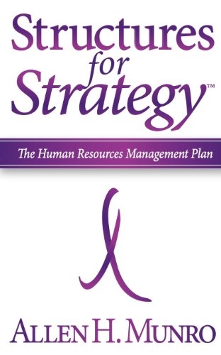 structures for strategy the human resources management plan 1st edition allen h. munro 1600374069,