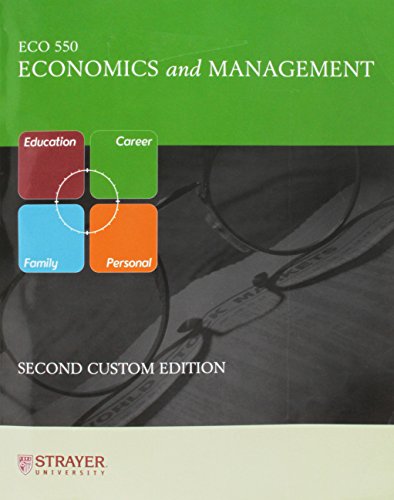 Economics And Management