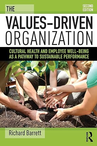 the values driven organization cultural health and employee well being as a pathway to sustainable
