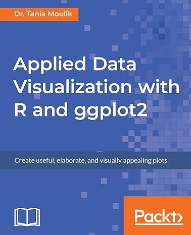 applied data visualization with r and ggplot2 create useful elaborate and visually appealing plots 1st