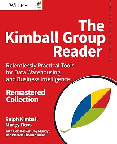 the kimball group reader relentlessly practical tools for data warehousing and business intelligence